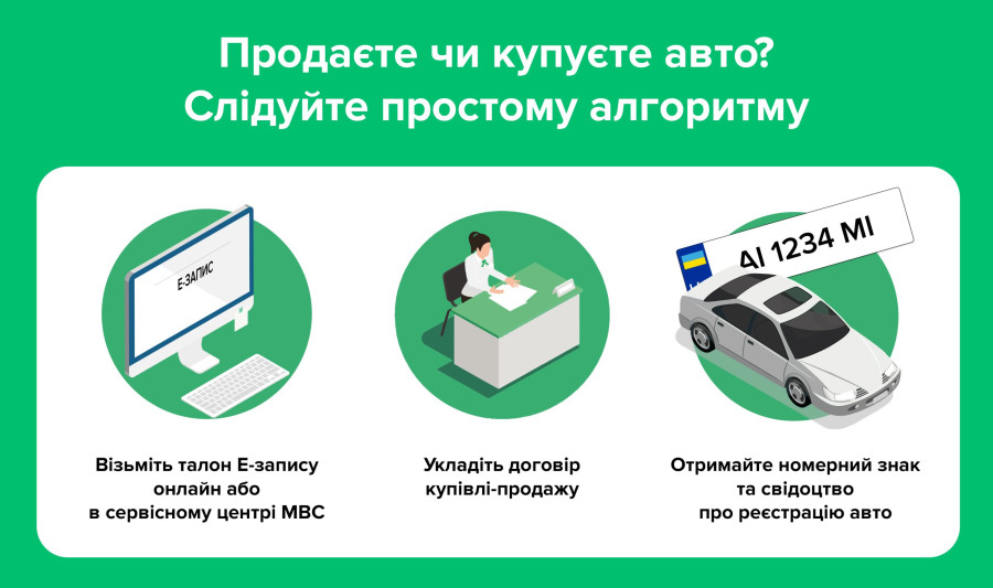 Е-запис запрацював у всіх сервісних центрах МВС України
